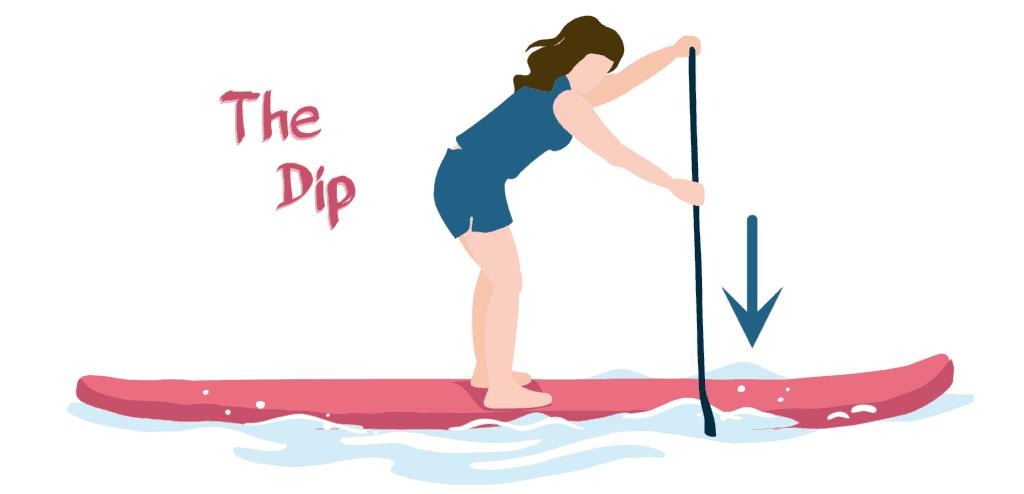 Paddleboarding Technique - The Dip